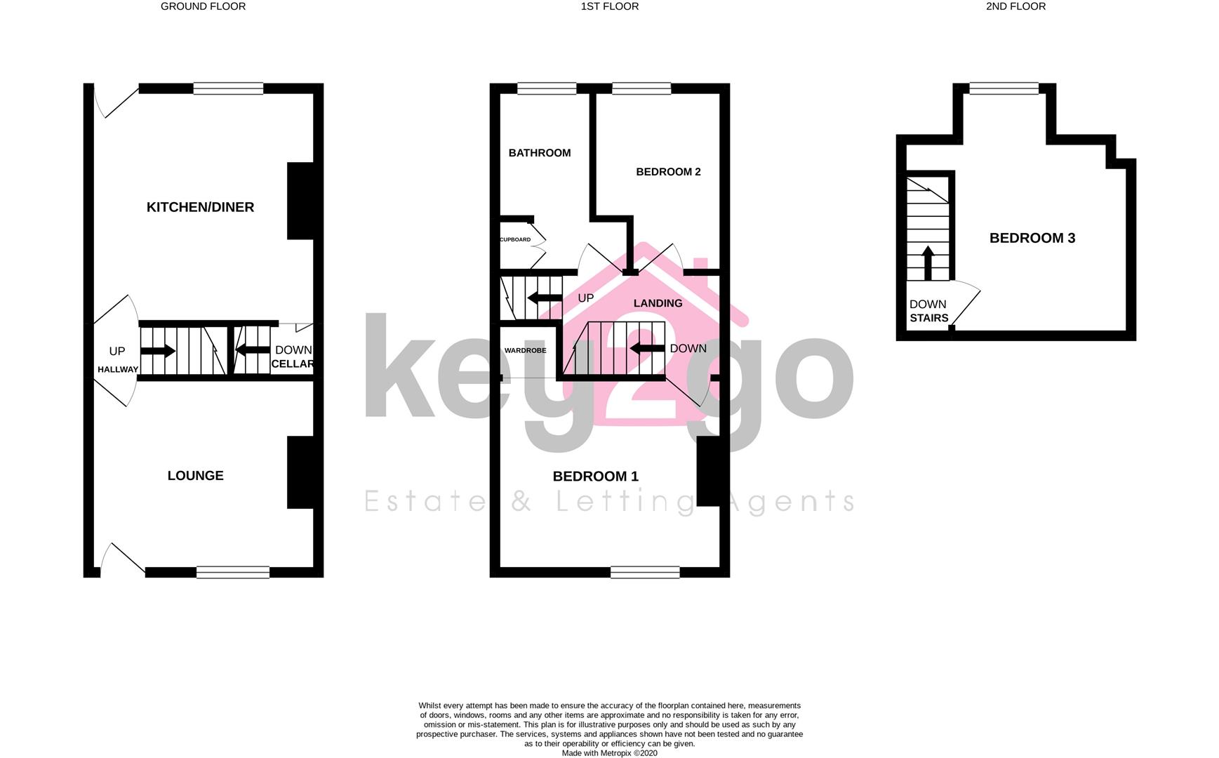 Hall Road, Handsworth, S13 Key2go